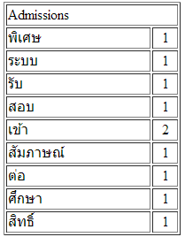 ccc ccc
