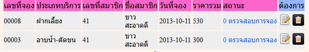 แสดงผลออกมาแล้วเป็น 0 