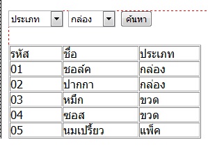 list