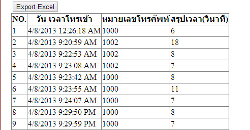 รบกวนด้วยครับ