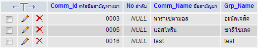 5555