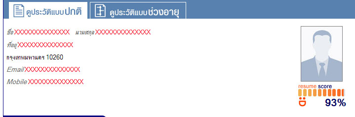 resume score