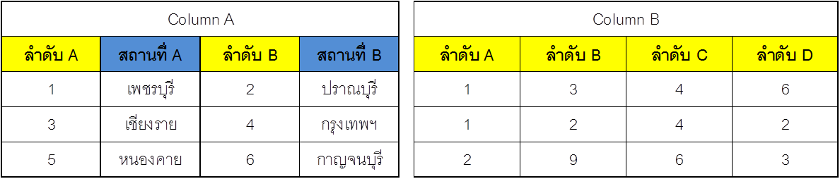 สอบถาม