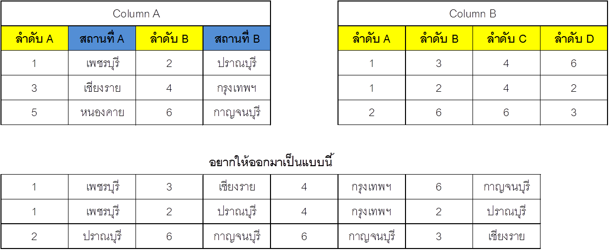 สอบถาม2