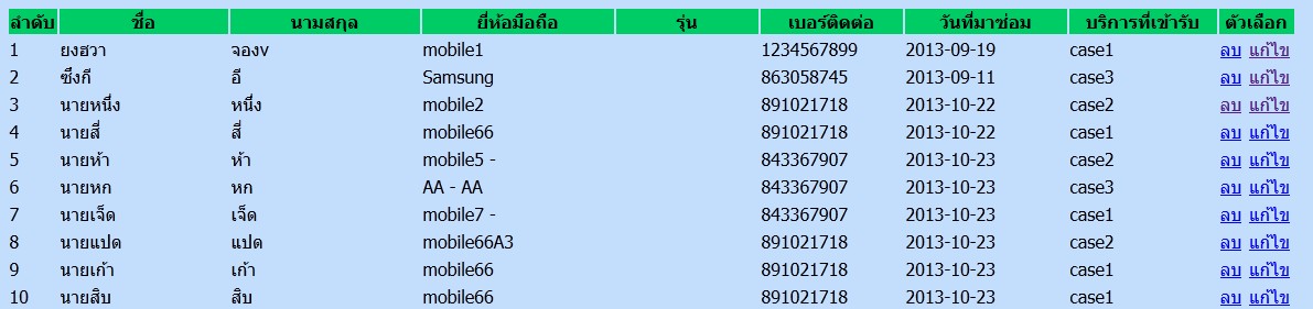 รูป รูป