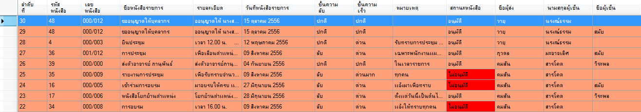 ตย.