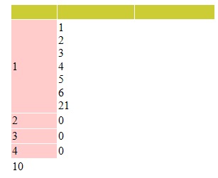 แบบที่ 1