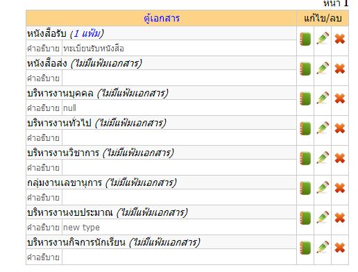 ตู้เอกสาร