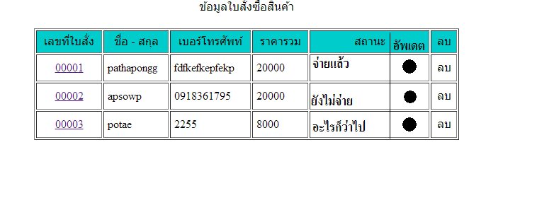 หกฟ