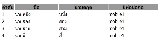 รูป