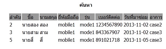 รูป