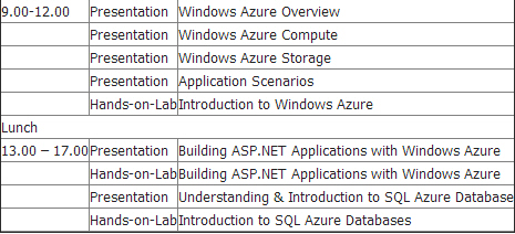 Azure Camp