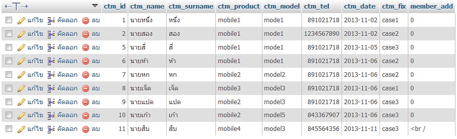 รูป