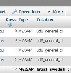 utf82