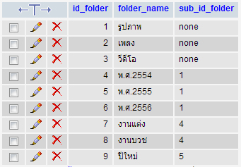 folder