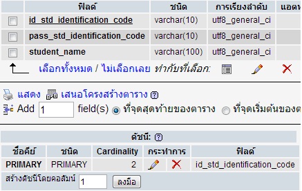 ตารางล็อคอิน