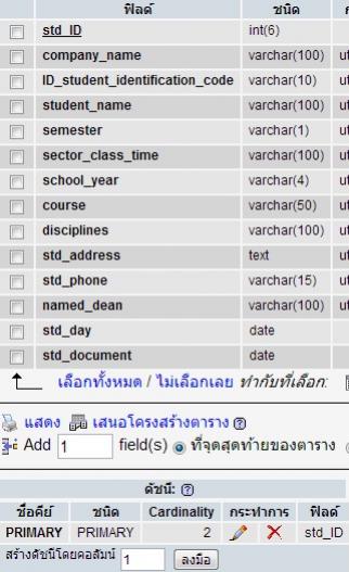 ตารางนักศึกษา