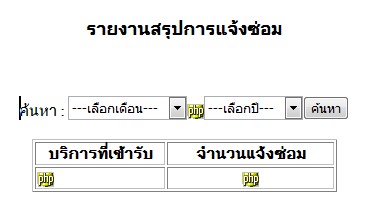 รูป