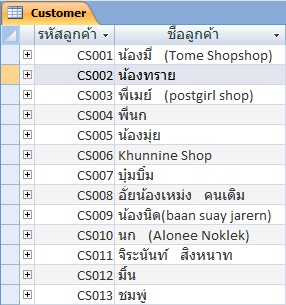 ข้อมูล