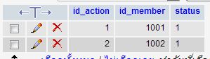 ตาราง action