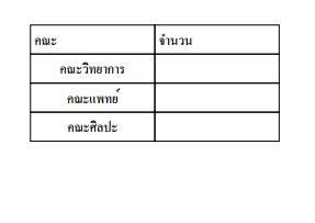 test2 test2
