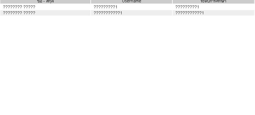 ภาษาไทย3