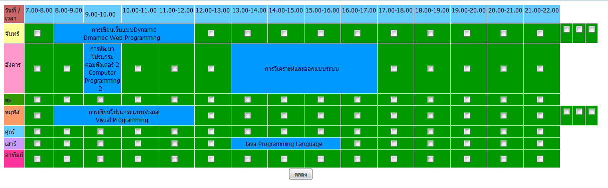 ทำได้แล้ว ทำได้แล้ว