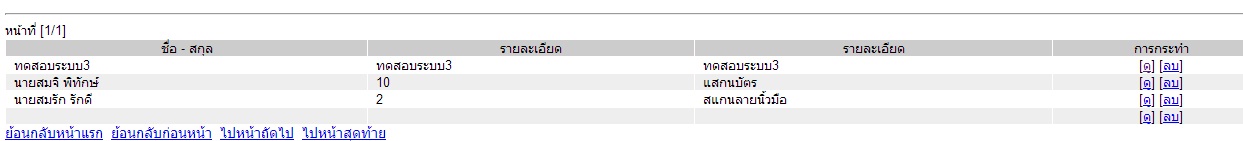 ข้อมูลไม่ขึ้น1 ข้อมูลไม่ขึ้น1