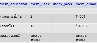 ข้อมูลไม่ขึ้น5 ข้อมูลไม่ขึ้น5