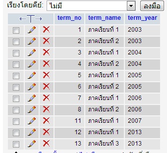 data2