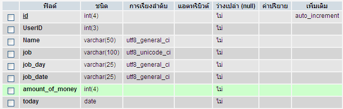 ฐานข้อมูล ฐานข้อมูล
