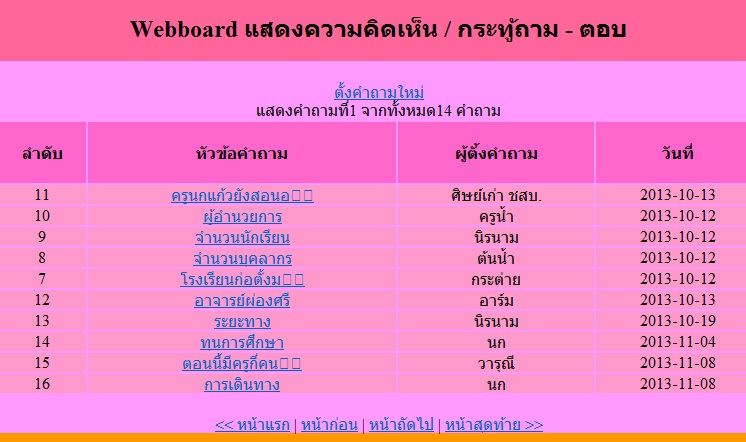 webbord webbord