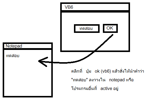 ภาพประกอบ