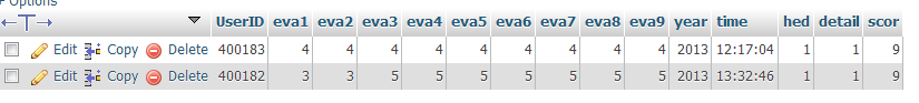 mysql table