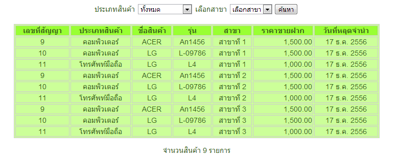 ซ้ำ