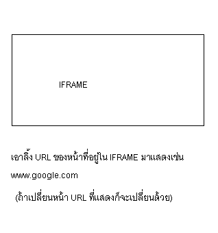 ะำหะ