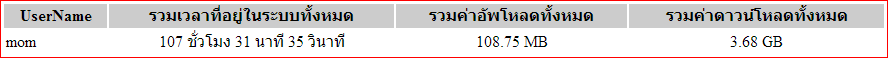 result coding2