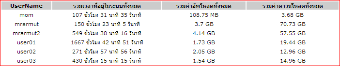 result_end