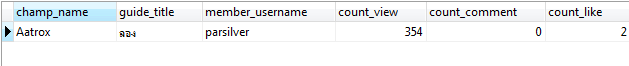 sql_result