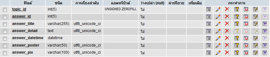 ตาราง answer