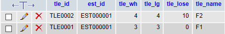 ตาราง tile