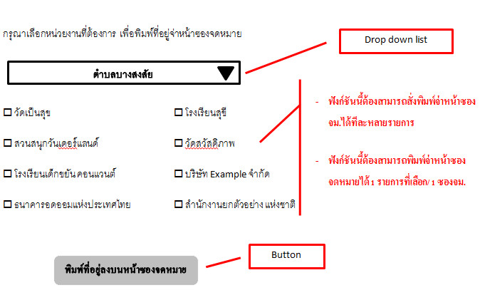 ตัวอย่าง