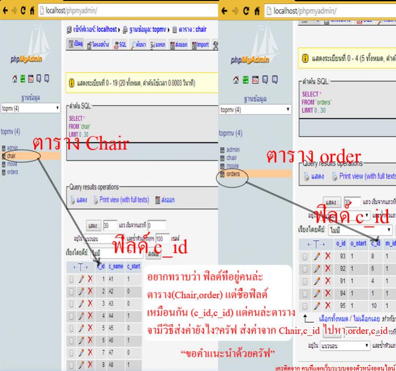 ส่งค่า