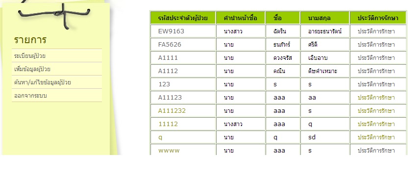 รูป1