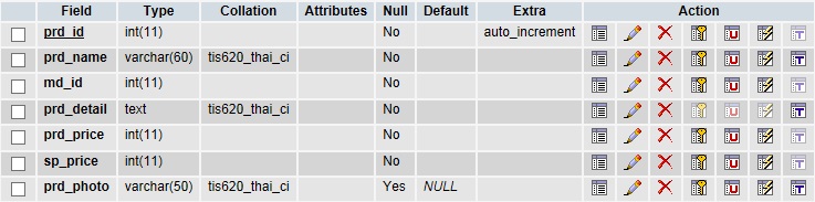 sql sql