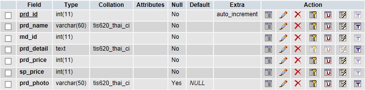 sql