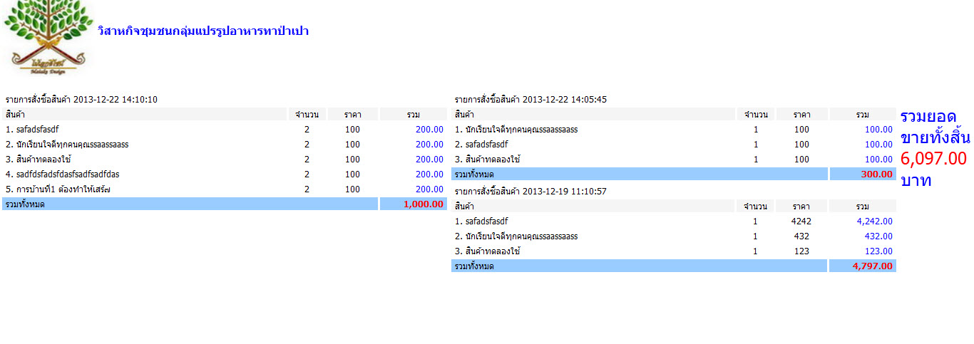 ผิดพลาด