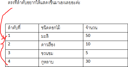 ภาพ