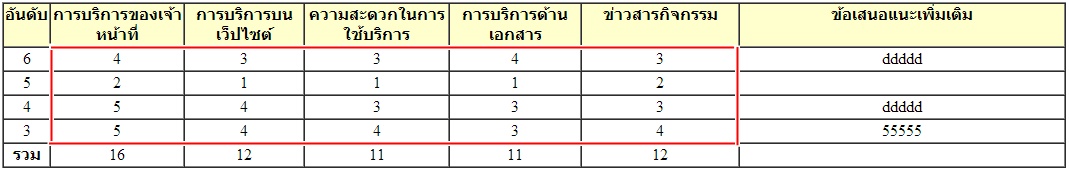 กกกก