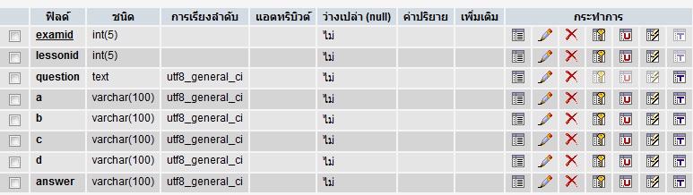 ภาพตัวอย่าง ภาพตัวอย่าง